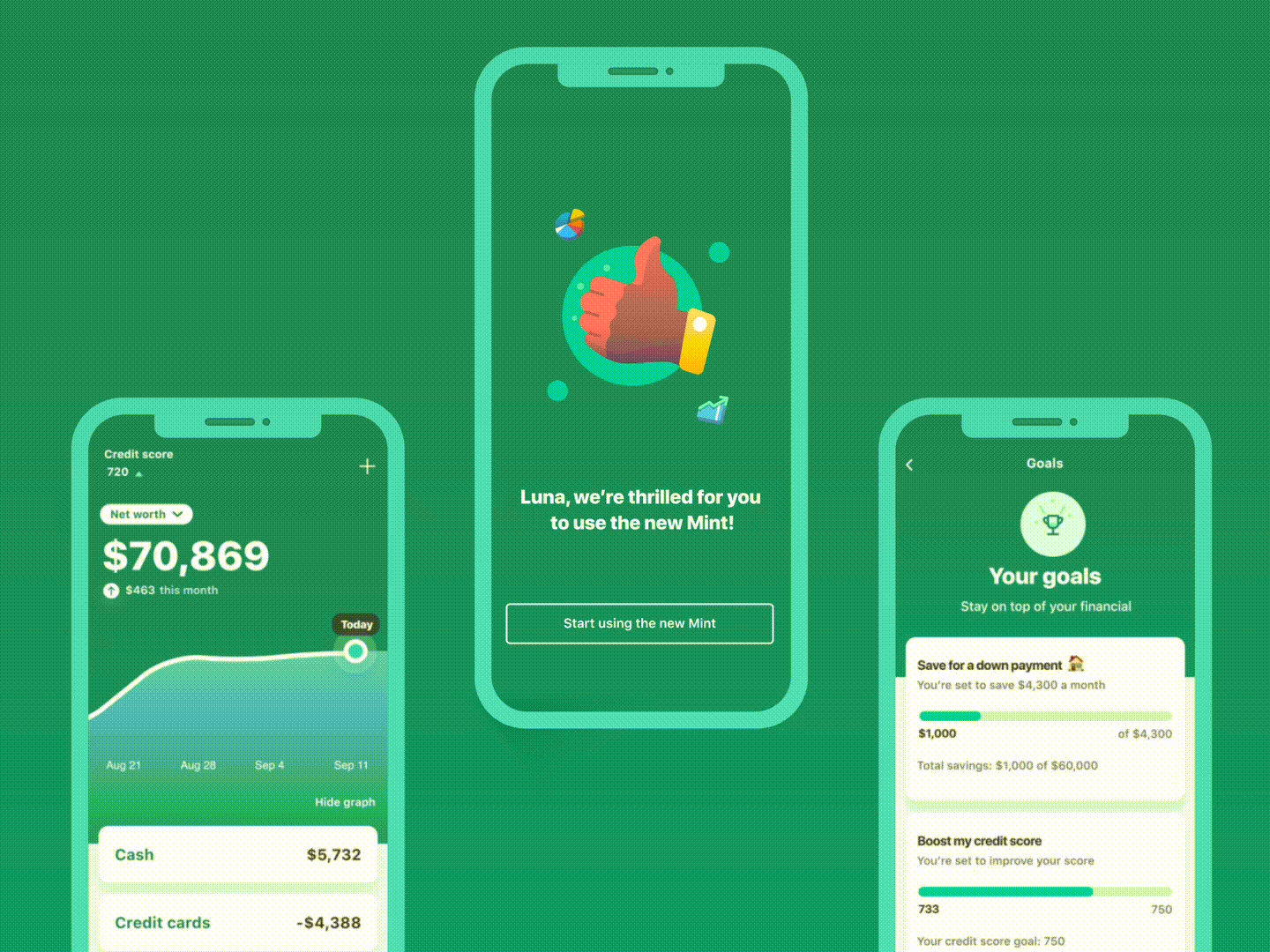Financial Technology UX: Level up the FinTech Game